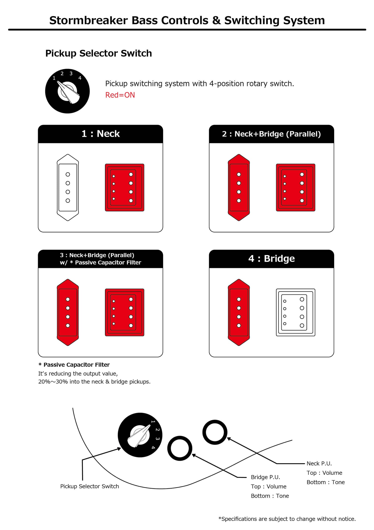 OOPEGG Supreme Collection Stormbreaker Bass – Charcoal Frost Metallic